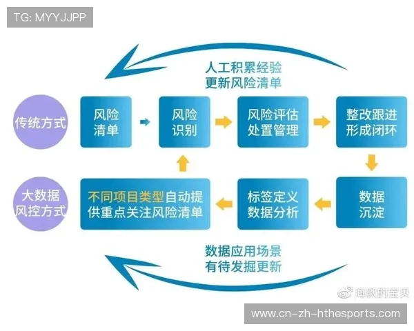 体育场馆管理数字化提高运营透明度与效率 体育场馆管理数字化提高运营透明度与效率