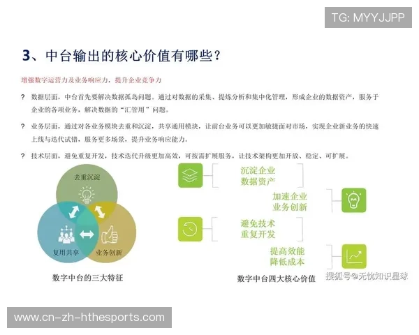 新闻中心发布智能制造创新技术强化数字经济布局,智能制造与企业数字化转型心得 新闻中心发布智能制造创新技术强化数字经济布局,智能制造与企业数字化转型心得
