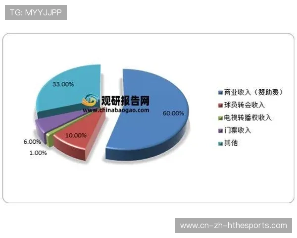 世界足坛技术创新趋势分析