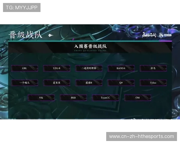 黑马战队连续逆袭秘籍曝光